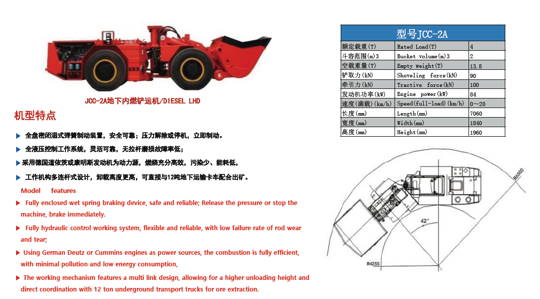 JCC-2A 地下内燃铲运机.png