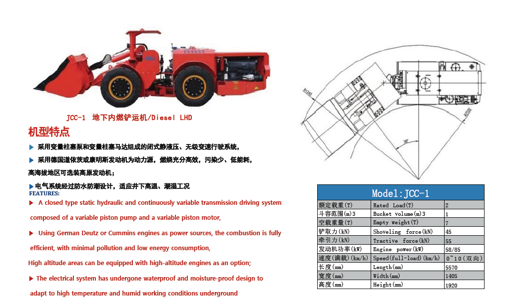 JCC-1 地下内燃铲运机.png